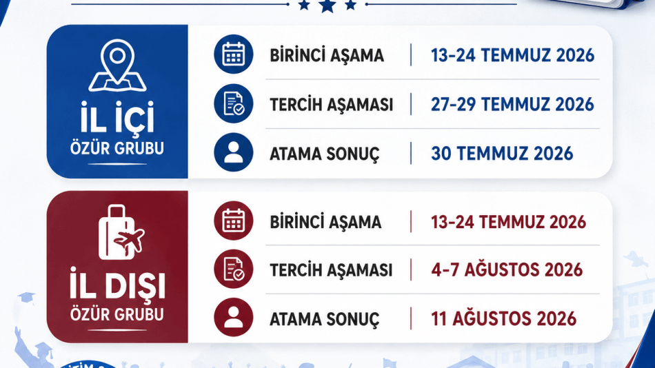 ÖZÜR GRUBU ATAMA TAKVİMİ
